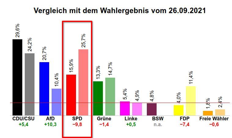 spd_2025.jpg